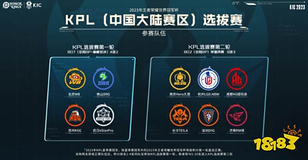 在未来的比 在未来的比