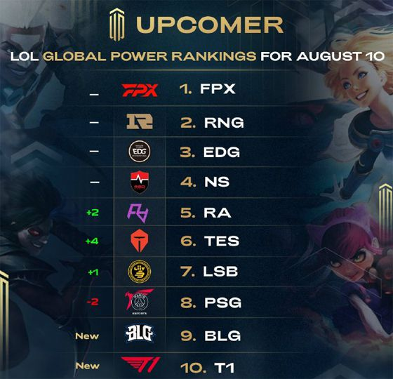 中备受尊重 中备受尊重