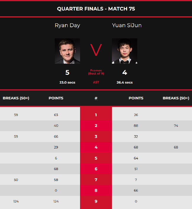 不愿意交易波特？掘金总裁辟谣：没看到现有阵容发挥实力不会轻易交易