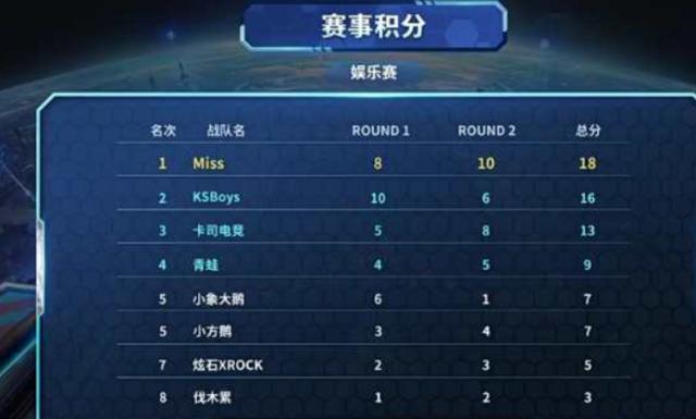 卡西：诺伊尔是历史最佳门将之一；建议他只要喜欢就一直踢下去.