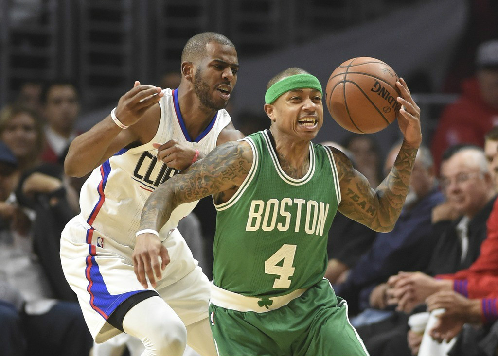 案例分析 案例分析